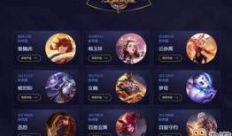 王者最新消息爆料,最新爆料揭秘神秘英雄与全新游戏玩法