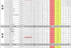 红魔9外观最新爆料图片,未来战士风潮来袭，全新设计颠覆视觉体验