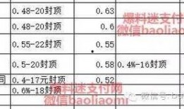 爆料迷支付网最新的,迷支付网全新功能引领支付革命