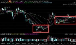 央行最新爆料牛市股票,揭秘潜力股票投资风向标