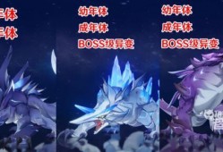 原神2.5最新爆料,神秘新角色揭晓，探索未知领域