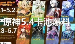 原神最新36卡池爆料,神秘角色降临，新元素与传说故事即将展开