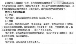 济南爆料最新消息今天疫情,多区域调整防控措施，防控形势持续关注
