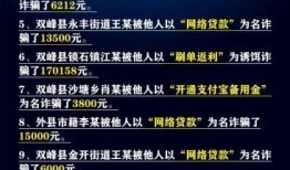 双峰新闻爆料最新消息,揭秘重大事件背后真相