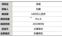 全球网名爆料大全最新版,揭秘网络世界中的真实与虚构