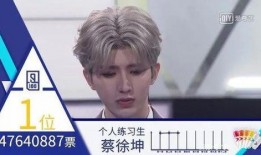 爆料蔡徐坤视频大全最新,精彩瞬间大盘点