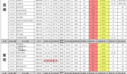 炫舞8月最新爆料视频在哪,揭秘神秘新内容，精彩预告抢先看！