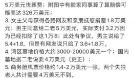 宠妻人设爆料最新章节免费阅读