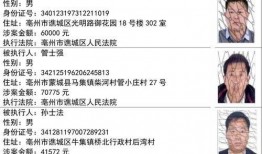 东北烧烤爆料人名单最新