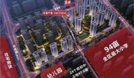 融创九熙府爆料最新消息,揭秘项目进展与亮点