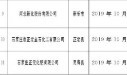 石家庄工厂爆料最新消息,揭秘生产线上的最新动态