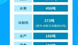 油车港最新爆料黑榜,黑榜曝光，揭秘行业乱象