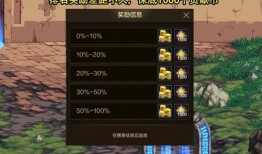 dnf手游 25号版本最新爆料来了
