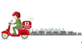 最新外卖爆料消息,揭秘最新爆料背后的行业变革