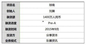 全球网名爆料大全最新版,揭秘网络世界中的真实与虚构